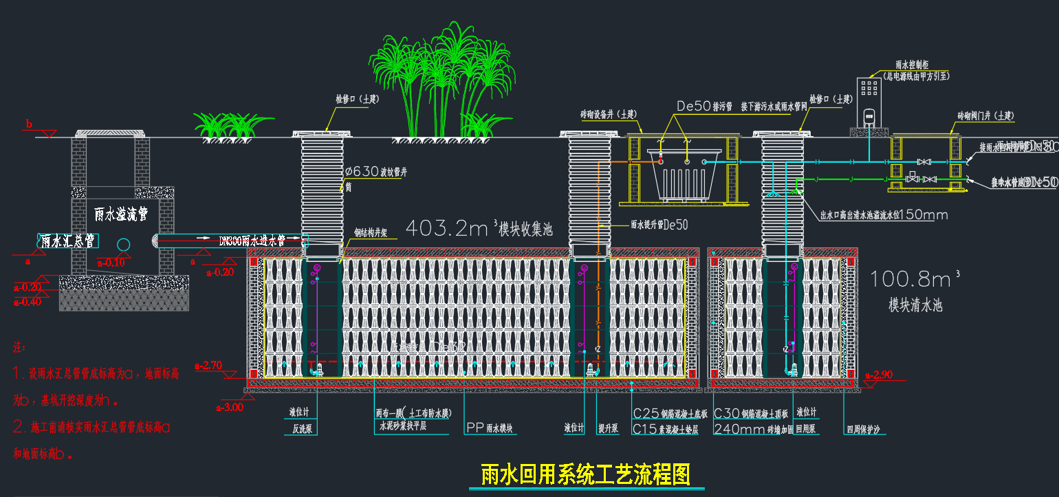 雨水回用系統